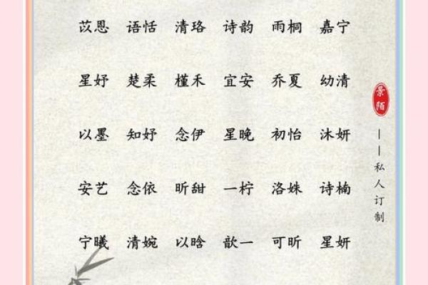 明姓女孩名字大全-明姓女孩起名字大全-明姓名字大全姓名