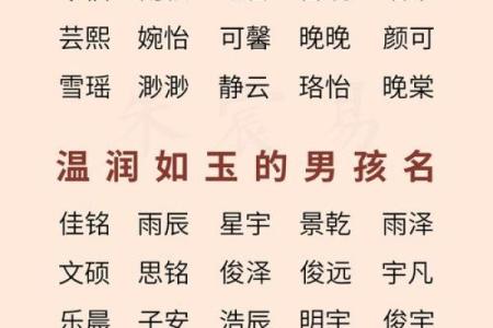 5月份出生的属羊男孩起什么名字好姓名
