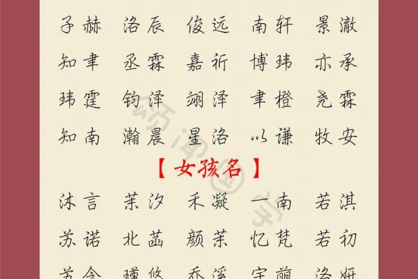 属蛇丑时出生的男孩怎么取名字，宜用什么字姓名