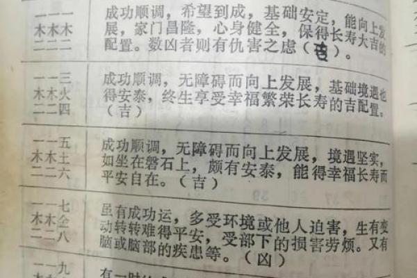 姓名在人生运势的作用-姓名学姓名