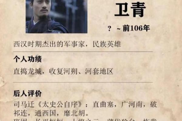 姓卫的名人-名人大全-姓名学-华易算命网姓名