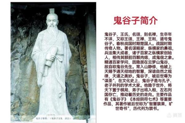 姓谷的名人-姓名学-华易算命网姓名