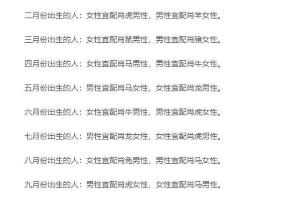 属狗申时出生的男孩如何起名，宜用什么字姓名