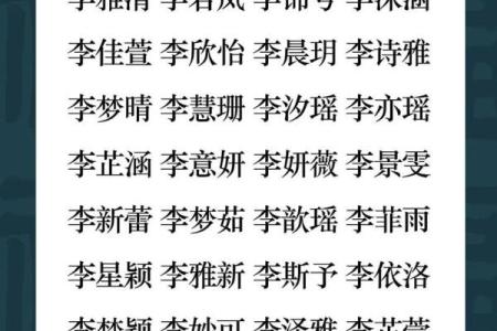 2019年3月22号酉时出生的男孩应该起什么样的名字姓名