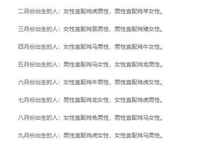 属狗申时出生的男孩如何起名，宜用什么字姓名
