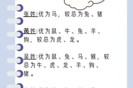 腊月出生的宝宝如何取名？腊月出生五行属火宝宝取什么名好？-华易网姓名