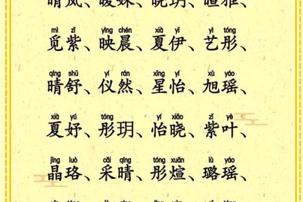 带火字旁的男孩名字-名字大全-姓名学-华易算命网姓名