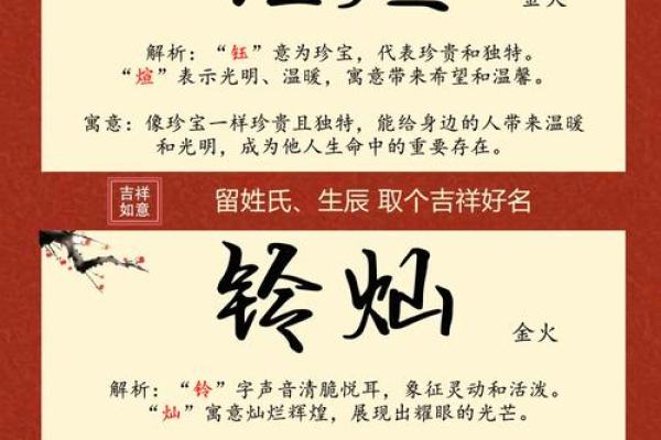 带火字旁的男孩名字-名字大全-姓名学-华易算命网姓名