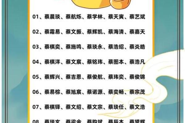 2018年出生孩子起名字用什么字最好？不同五行适合用什么字？-华易网姓名