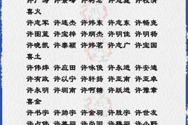 2018年出生孩子起名字用什么字最好？不同五行适合用什么字？-华易网姓名