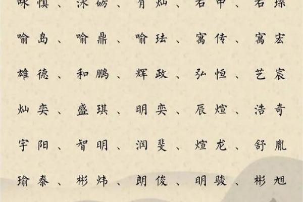 2019年3月15号子时出生的男孩应该起什么样的名字姓名