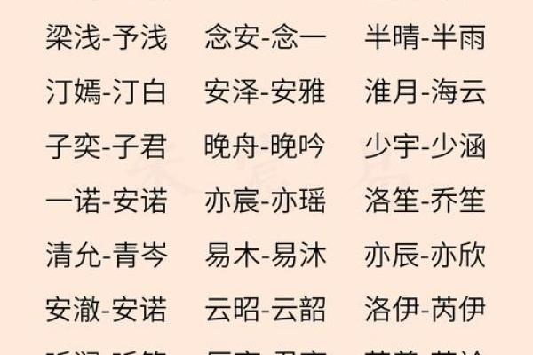 蓝姓女孩名字大全-蓝姓女孩起名字大全-蓝姓名字大全姓名