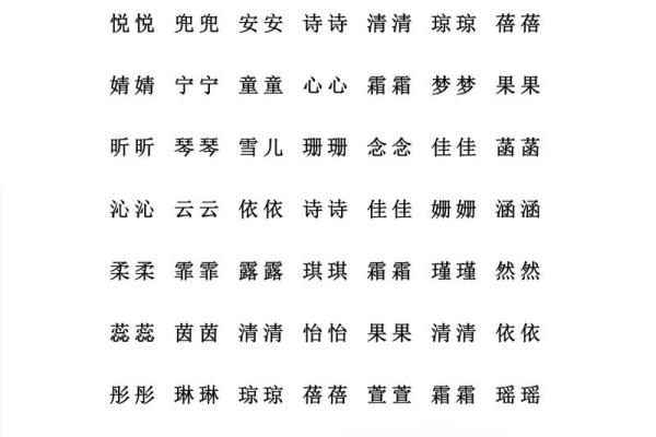 蓝姓女孩名字大全-蓝姓女孩起名字大全-蓝姓名字大全姓名