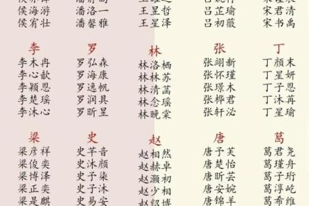 姓古的名人-姓名学-华易算命网姓名