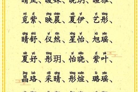 带火字旁的男孩名字-名字大全-姓名学-华易算命网姓名