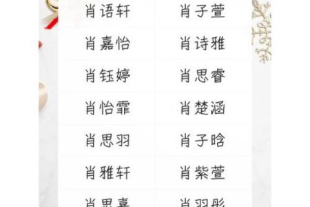 2019年4月2号戌时出生的女孩怎么起名？起什么名字合适？姓名