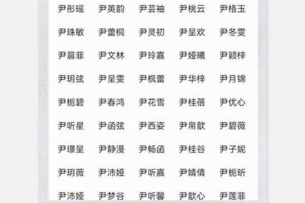 尹姓女孩名字大全-尹姓女孩起名字大全-尹姓名字大全姓名 尹姓女孩名字大全-尹姓女孩起名字大全-尹姓名字大全姓名