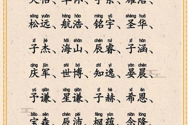 姓井的名人-姓名学-华易算命网姓名