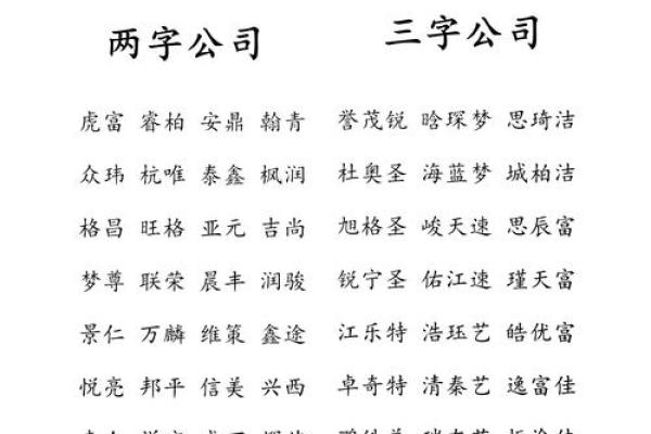 工程公司名字大全-名字大全姓名