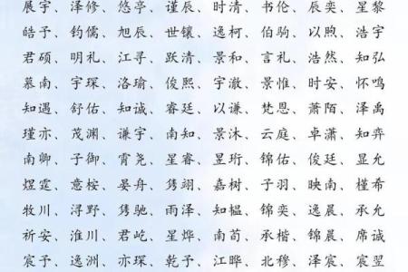 房姓男孩名字大全-房姓男孩起名字大全-房姓名字大全姓名