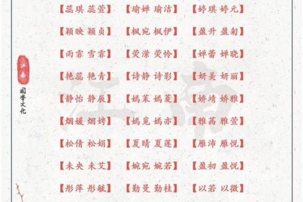 2019年5月12号出生的双胞胎女孩起什么名字好听,五行属什么?姓名 2019年5月12号出生的双胞胎女孩起什么名字好听,五行属什么?姓名