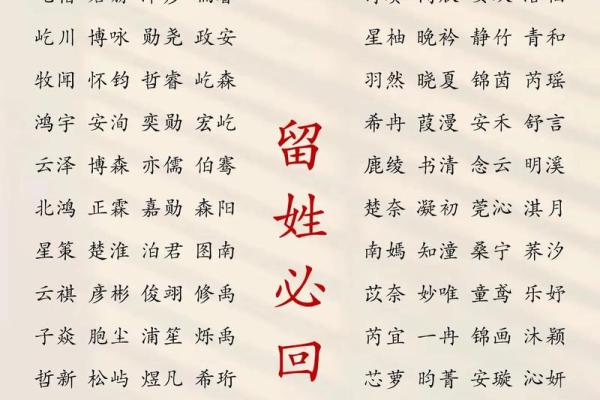 2019年3月31号丑时出生的男孩起名时要注意什么姓名 2019年3月31号丑时出生的男孩起名时要注意什么姓名