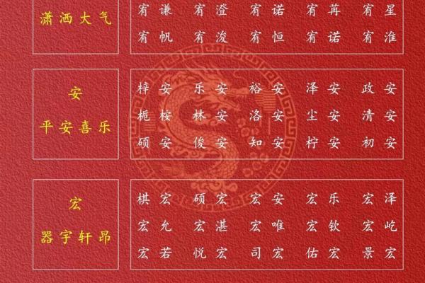 下午5点出生的属蛇男孩要如何起名,适合用什么字姓名 下午5点出生的属蛇男孩要如何起名,适合用什么字姓名