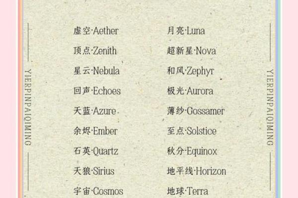 内衣店名大全-好听的内衣店名-名字大全-姓名学-华易算命网姓名