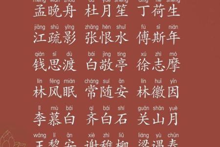 2021年7月14日出生的小女孩起什么名字好,取名技巧分享姓名