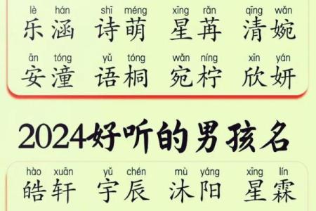 2019年4月21号子时出生的男孩要怎么起名字姓名