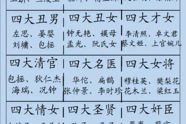 姓栾的名人-姓名学-华易算命网姓名 姓栾的名人-姓名学-华易算命网姓名