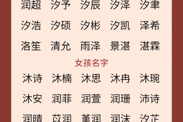 2019年3月16号未时出生的男孩要怎么起名字姓名 2019年3月16号未时出生的男孩要怎么起名字姓名