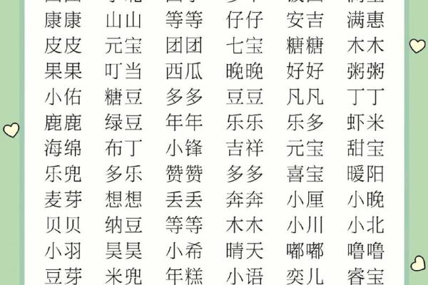 超萌超好听的洋气男宝宝小名-姓名学-华易网姓名