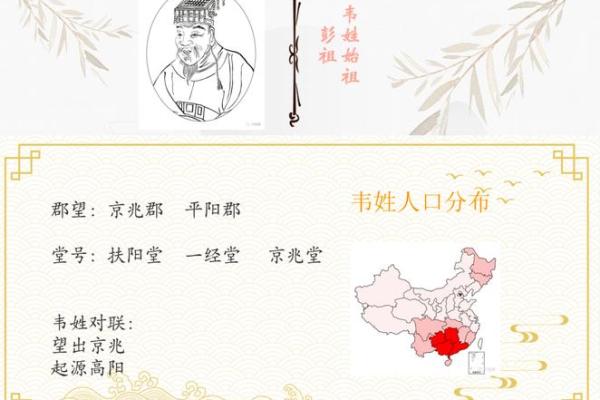 姓韦的名人-名人大全-姓名学-华易算命网姓名 姓韦的名人-名人大全-姓名学-华易算命网姓名