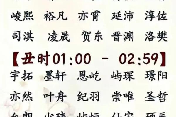 12月份出生的属龙男孩要怎样取名姓名 12月份出生的属龙男孩要怎样取名姓名