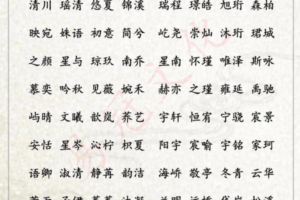 林姓男孩名字大全-林姓男孩起名字大全-林姓名字大全姓名 林姓男孩名字大全-林姓男孩起名字大全-林姓名字大全姓名