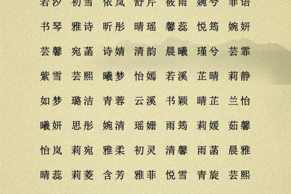 2021年9月24日出生的女孩健康顺遂名字推荐姓名