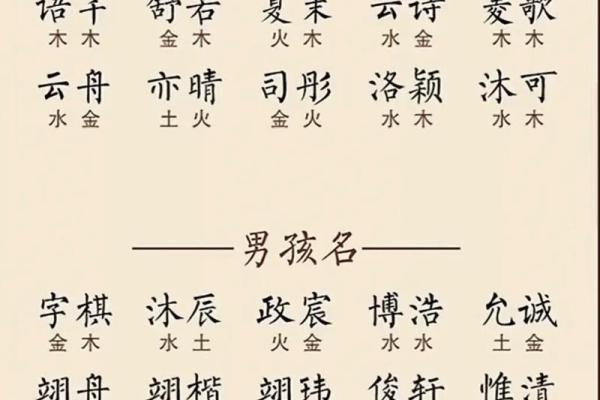 贝姓男孩名字大全-贝姓男孩起名字大全-贝姓名字大全姓名