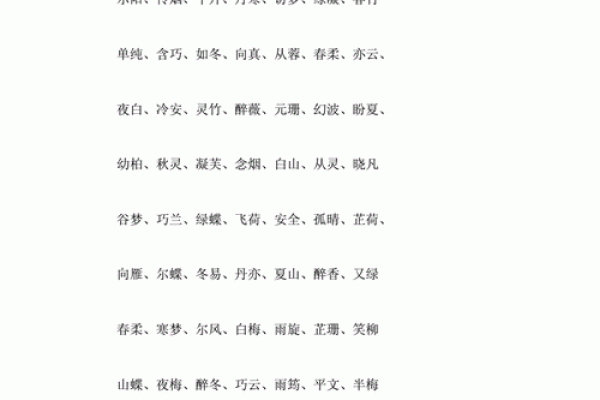 2019年出生的姓余女孩如何起名，宜用什么字姓名