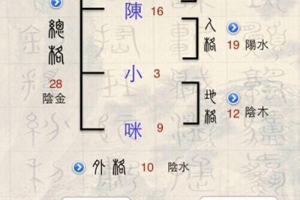 姓令狐的名人-姓名学-华易算命网姓名