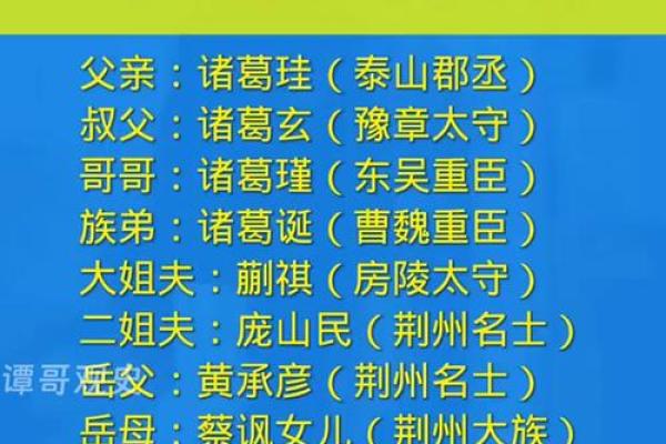 姓诸葛的名人-姓名学-华易算命网姓名