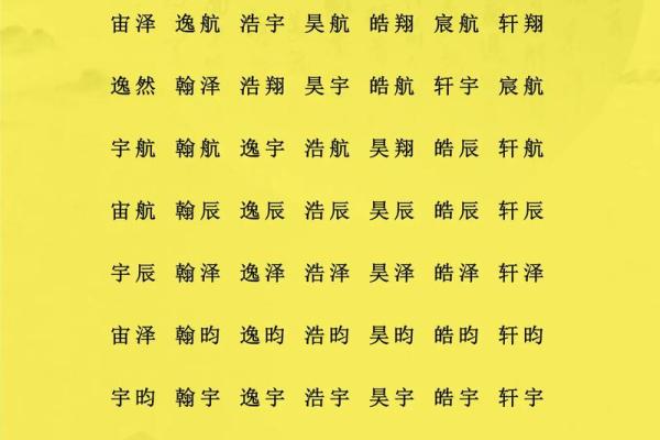 最新最好听可爱的宝宝乳名大全-姓名学-华易网姓名 最新最好听可爱的宝宝乳名大全-姓名学-华易网姓名