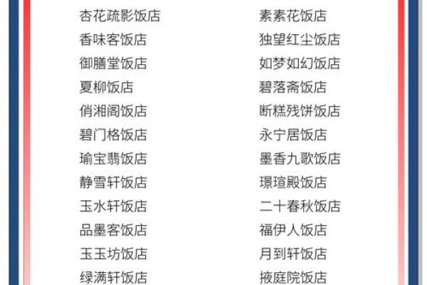 宾馆名字大全-名字大全姓名