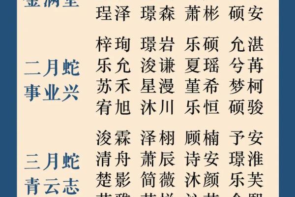 2019年5月2号出生的女宝宝五行缺金要怎么起名字姓名