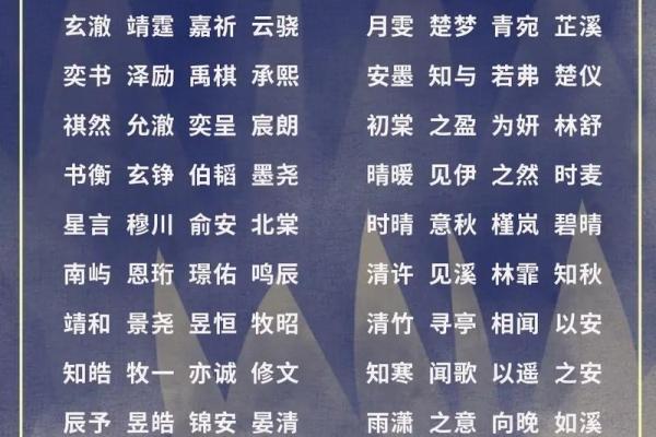 早上出生的属虎男孩如何起名，宜用什么字姓名