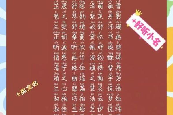 可爱的宝宝满分小名-姓名学-华易网姓名