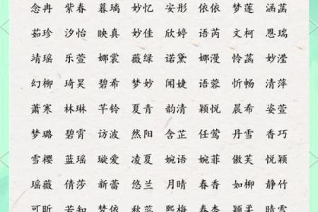 猪宝宝女孩起名大全推荐姓名