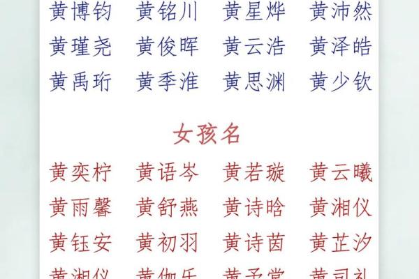 2019年4月1号丑时出生的男孩起名方法姓名