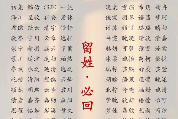 季姓女孩名字大全-季姓女孩起名字大全-季姓名字大全姓名