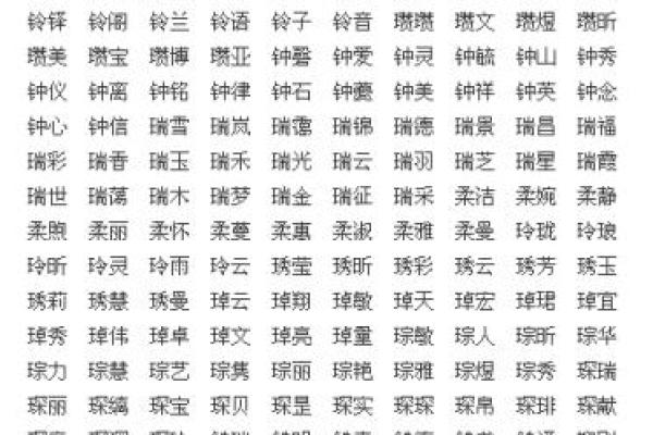 五行属金的字-五行属金的字大全-五行属金的字有哪些姓名
